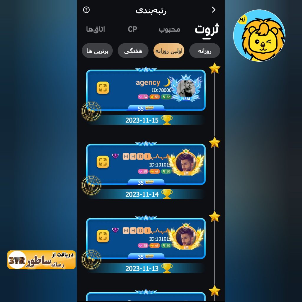 نفرات اول ارسال کننده هدیه