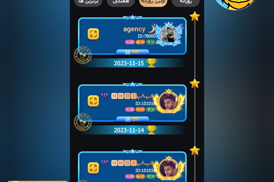 نفرات اول ارسال کننده هدیه