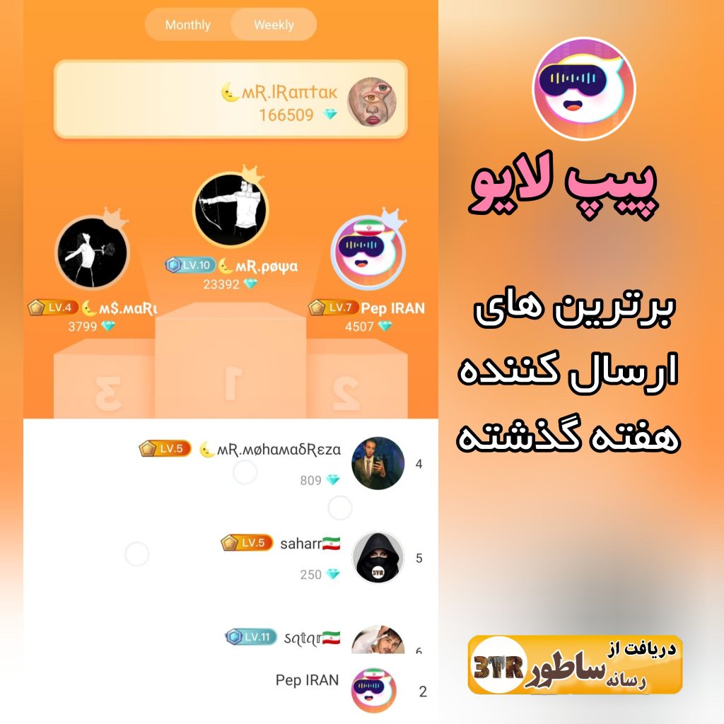 برترین ارسال کننده های هدیه