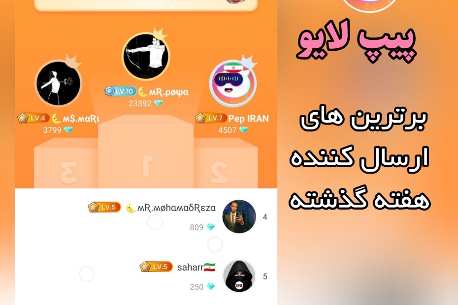 برترین ارسال کننده های هدیه