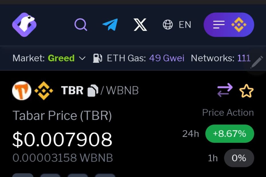 قیمت لحظه ای تبر روز جمعه