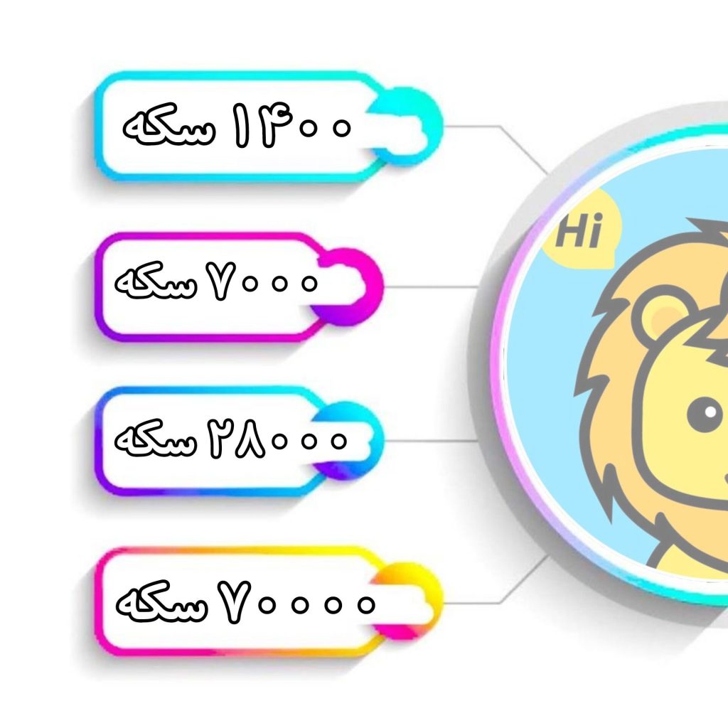 افزایش مقدار سکه دیدو