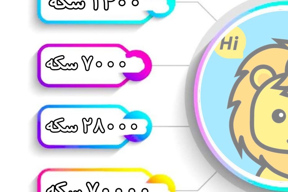 افزایش مقدار سکه دیدو