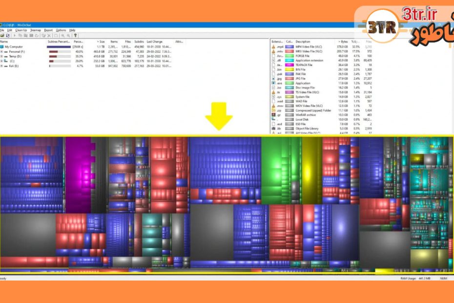 زمانایی که یکی از درایور‌هات سرریز میشه این کارو بکن!