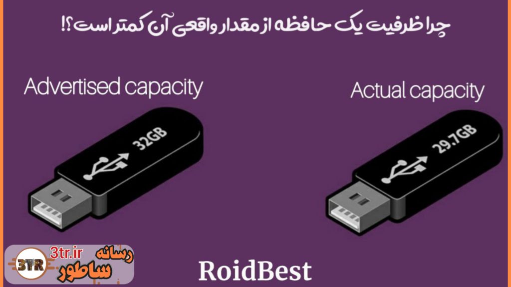 چرا ظرفیت یه حافظه از مقدار واقعیش کمتره؟!