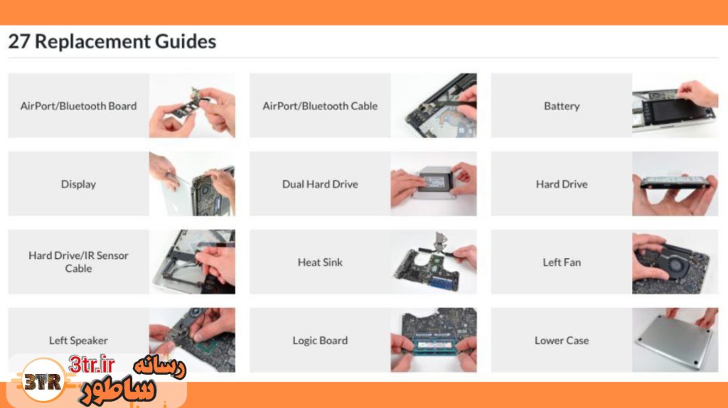 هر وسیله‌ای که فکرش رو میکنی با استفاده از این سایت تعمیر کن!