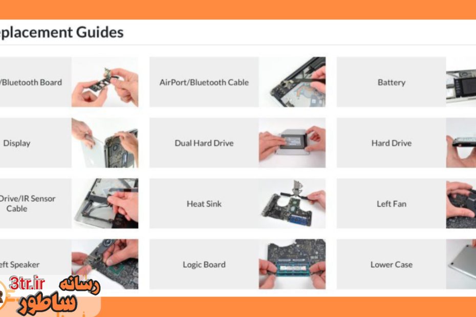 هر وسیله‌ای که فکرش رو میکنی با استفاده از این سایت تعمیر کن!