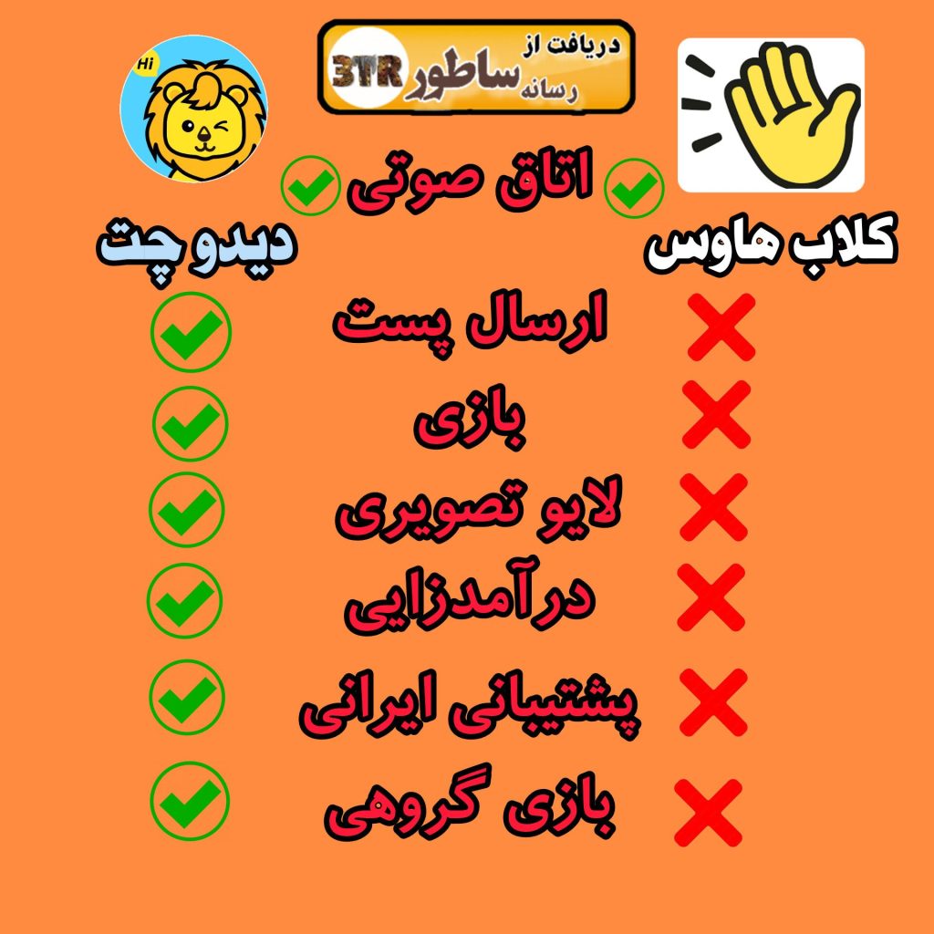 کلاب هاوس یا دیدو چت