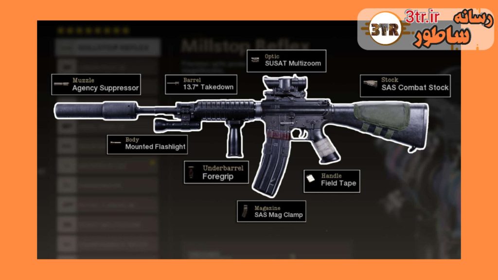 دو تا منبع برای پیدا کردن بهترین اتچمنت‌ها در کالاف دیوتی