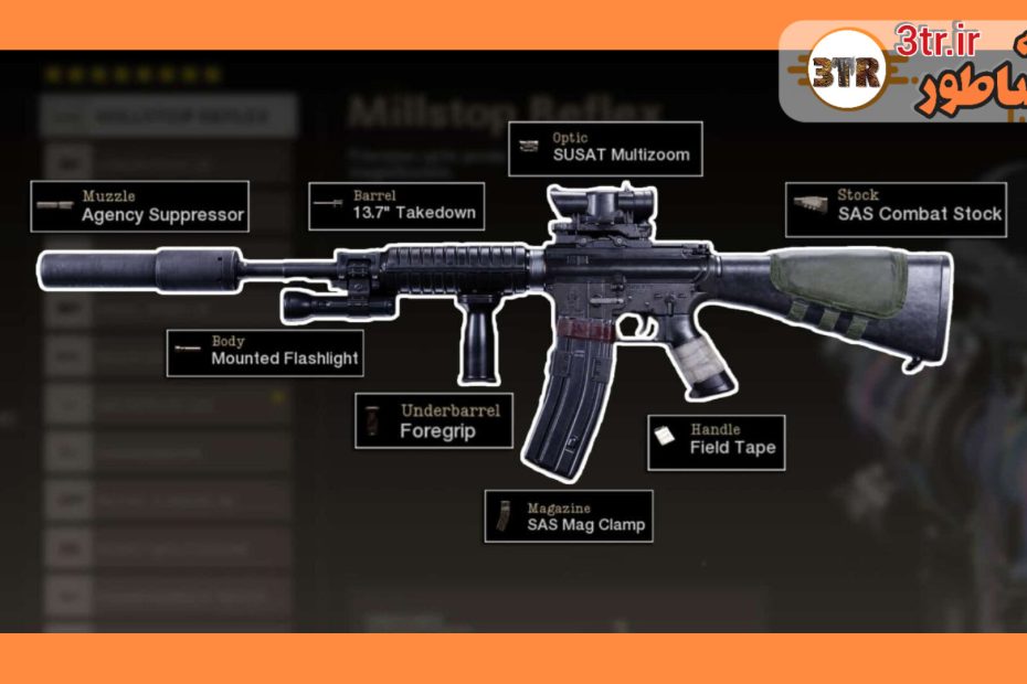 دو تا منبع برای پیدا کردن بهترین اتچمنت‌ها در کالاف دیوتی