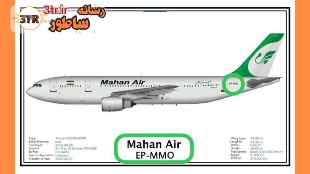اگه پرواز هوایی داری ، حتماً قبلش یه سر به این سایت بزن...!