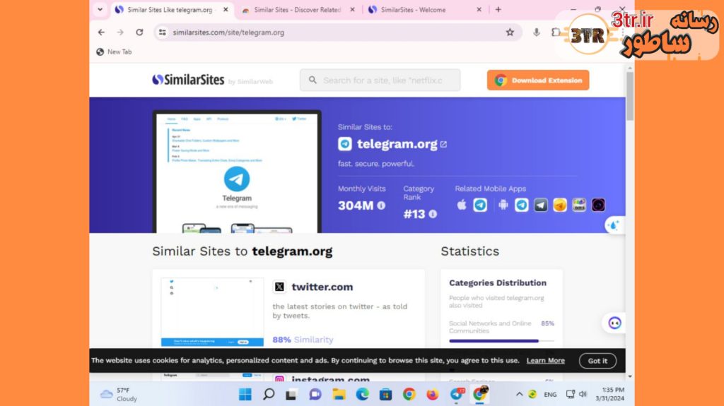 اگه سایتی که استفاده میکردم از دسترس خارج شد چیکار کنم...؟!