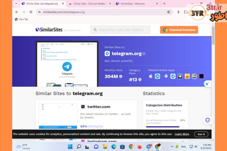 اگه سایتی که استفاده میکردم از دسترس خارج شد چیکار کنم...؟!