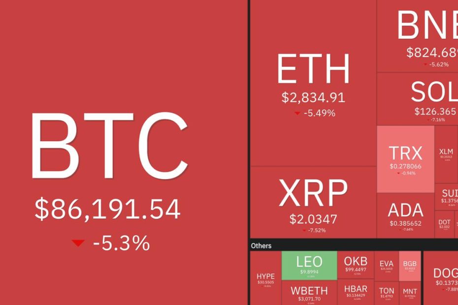 تحلیل سقوط ۵ درصدی بیت‌کوین در یک شب؛ چه عواملی پشت این ریزش بودند؟