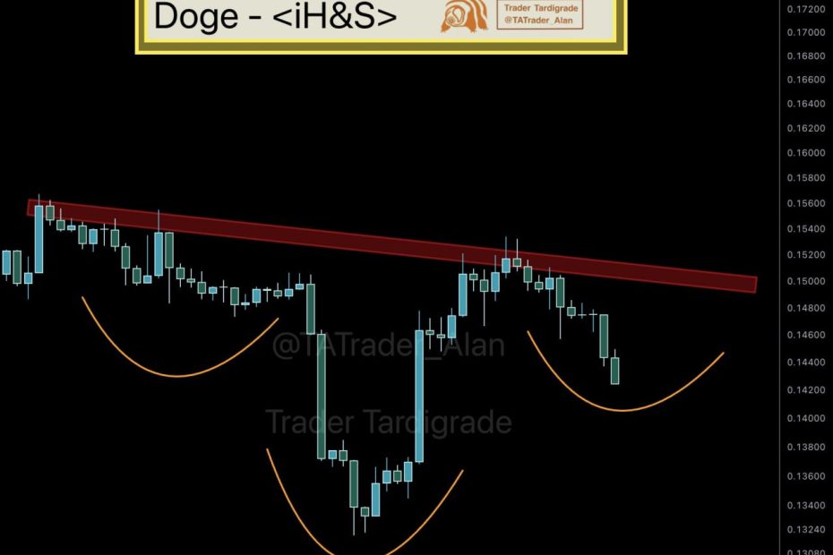 تحلیل دوج‌کوین؛ آیا DOGE آماده یک رالی ۴۰ درصدی می‌شود؟